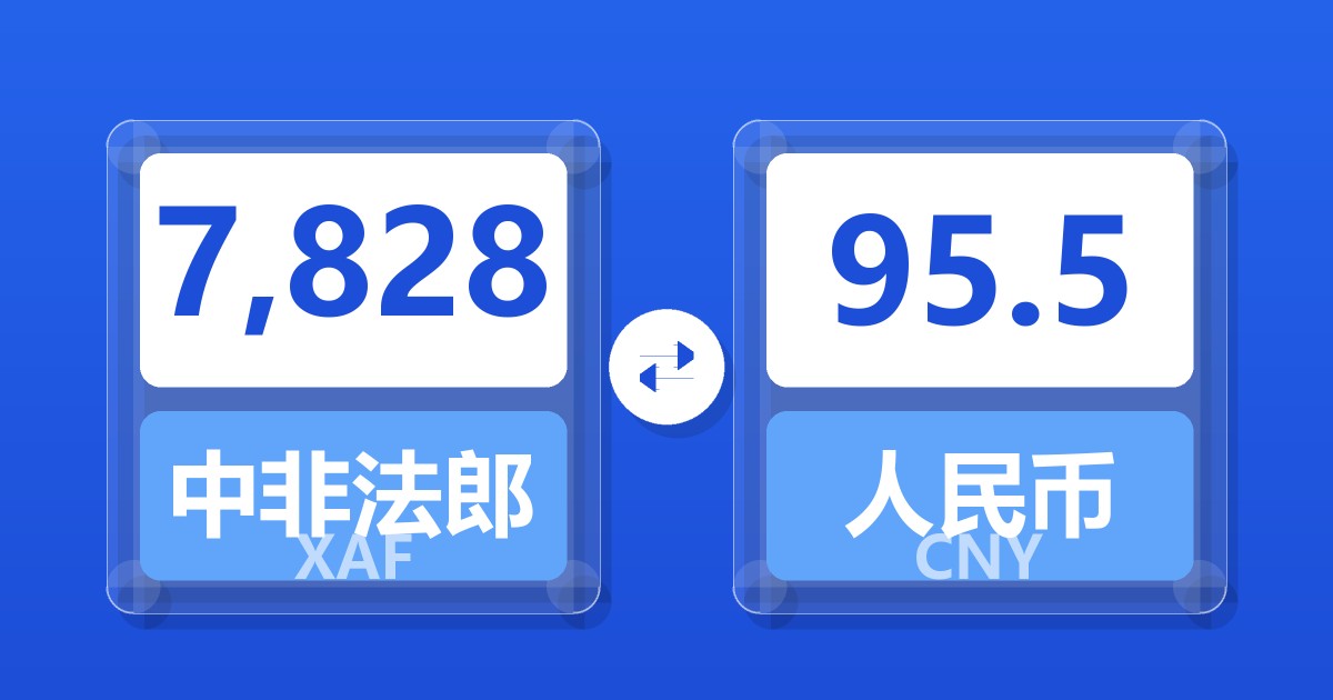 7,828中非法郎兑人民币