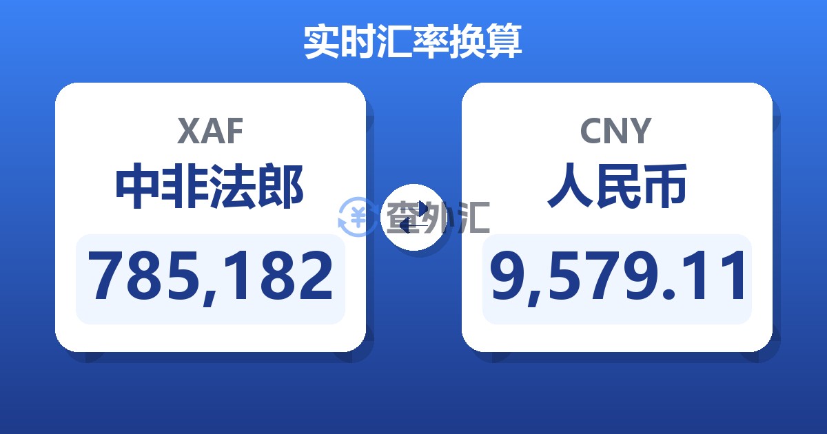 785,182中非法郎兑人民币