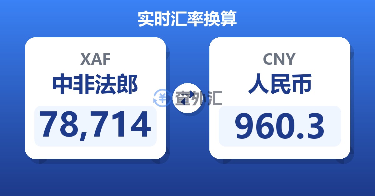 78,714中非法郎兑人民币