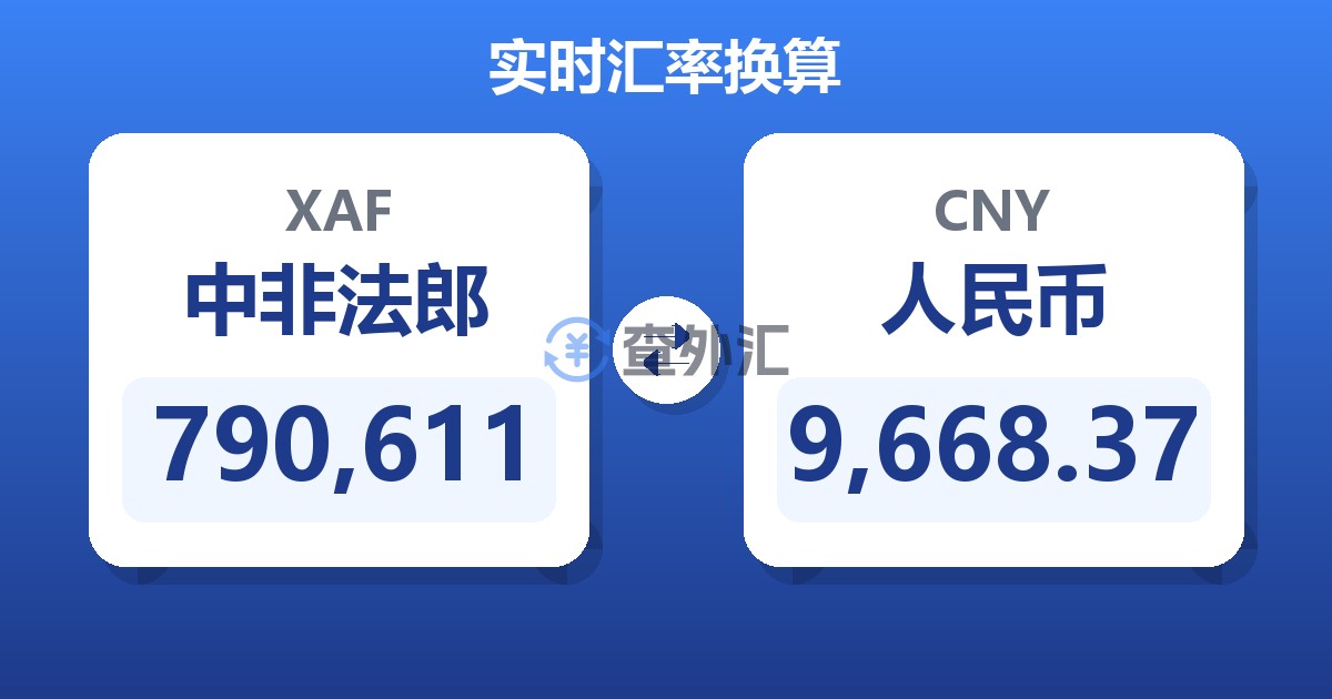790,611中非法郎兑人民币