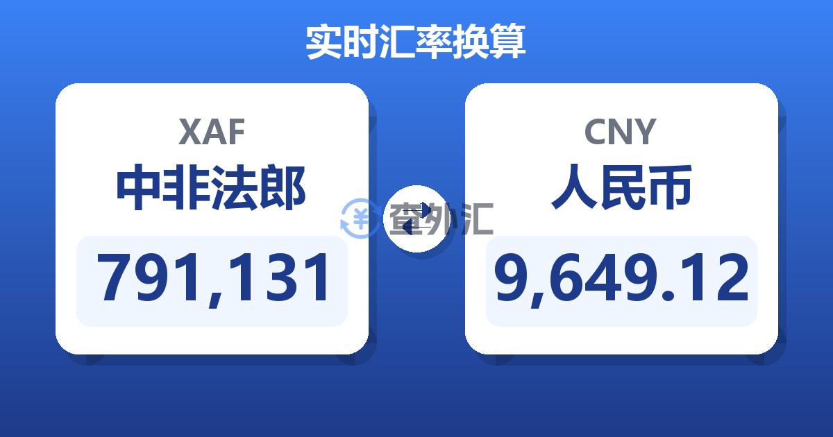791,131中非法郎兑人民币
