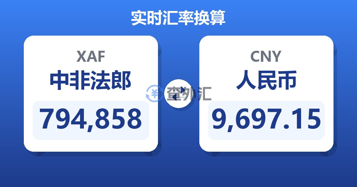 794,858中非法郎兑人民币