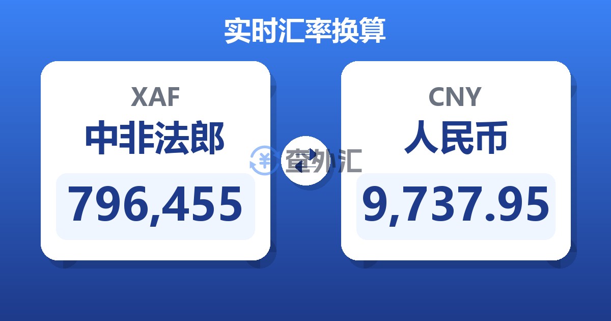 796,455中非法郎兑人民币