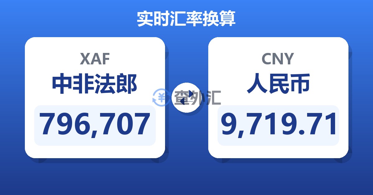 796,707中非法郎兑人民币