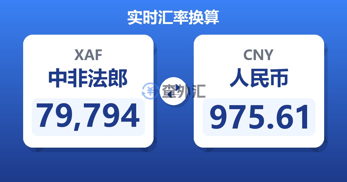 79,794中非法郎兑人民币