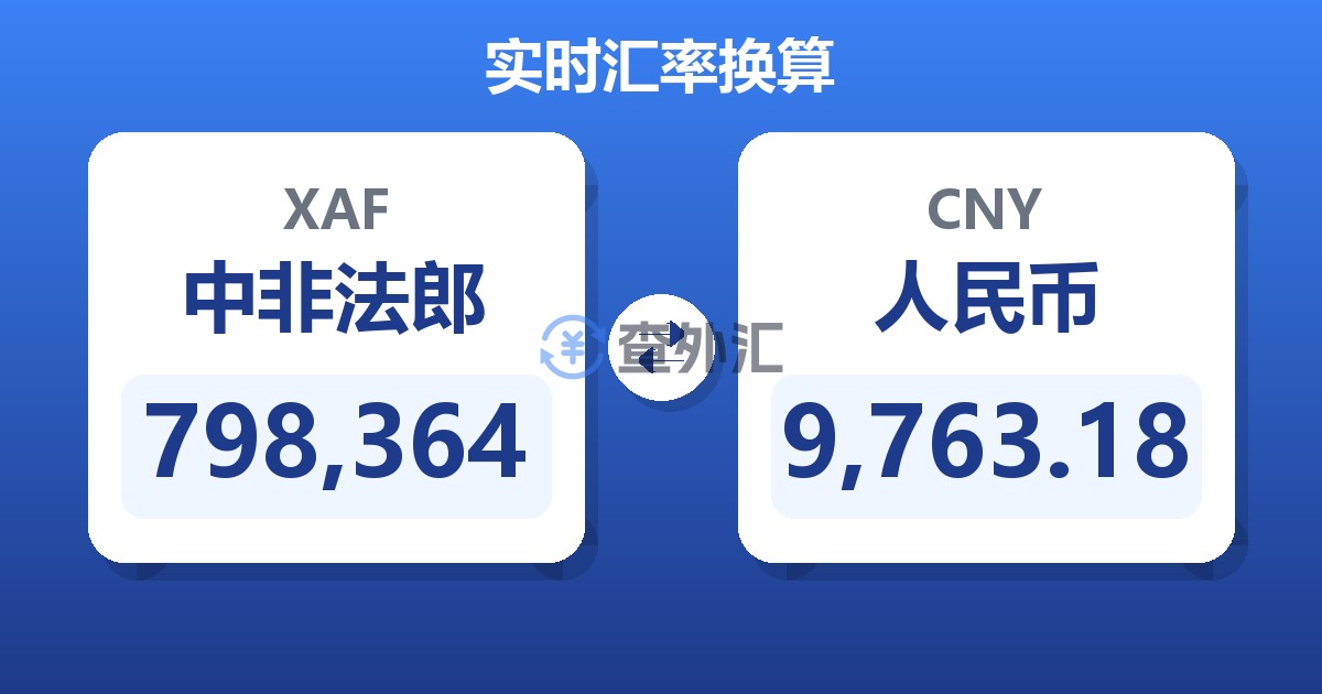 798,364中非法郎兑人民币