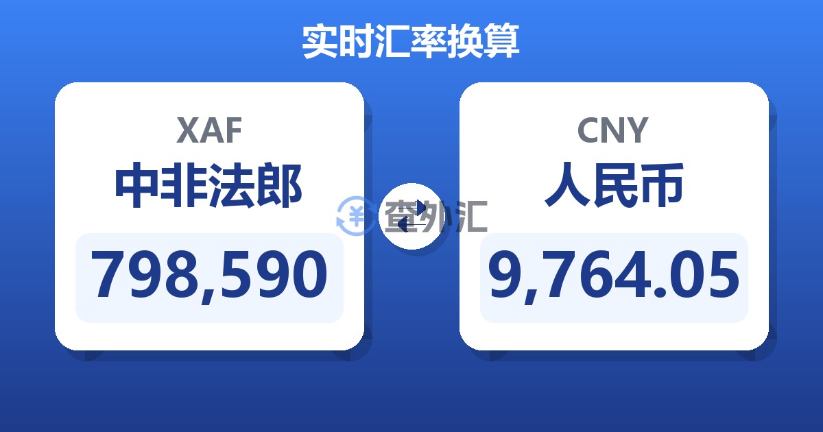 798,590中非法郎兑人民币