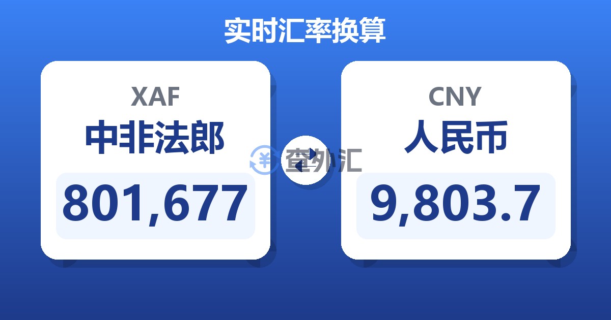 801,677中非法郎兑人民币