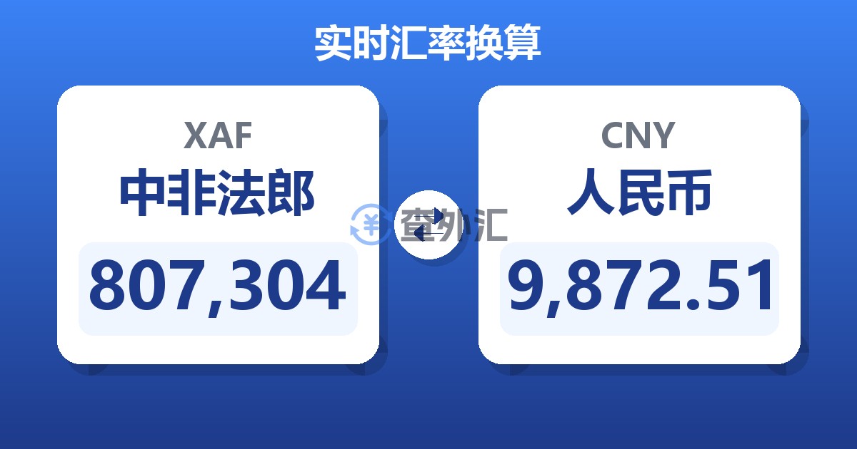 807,304中非法郎兑人民币