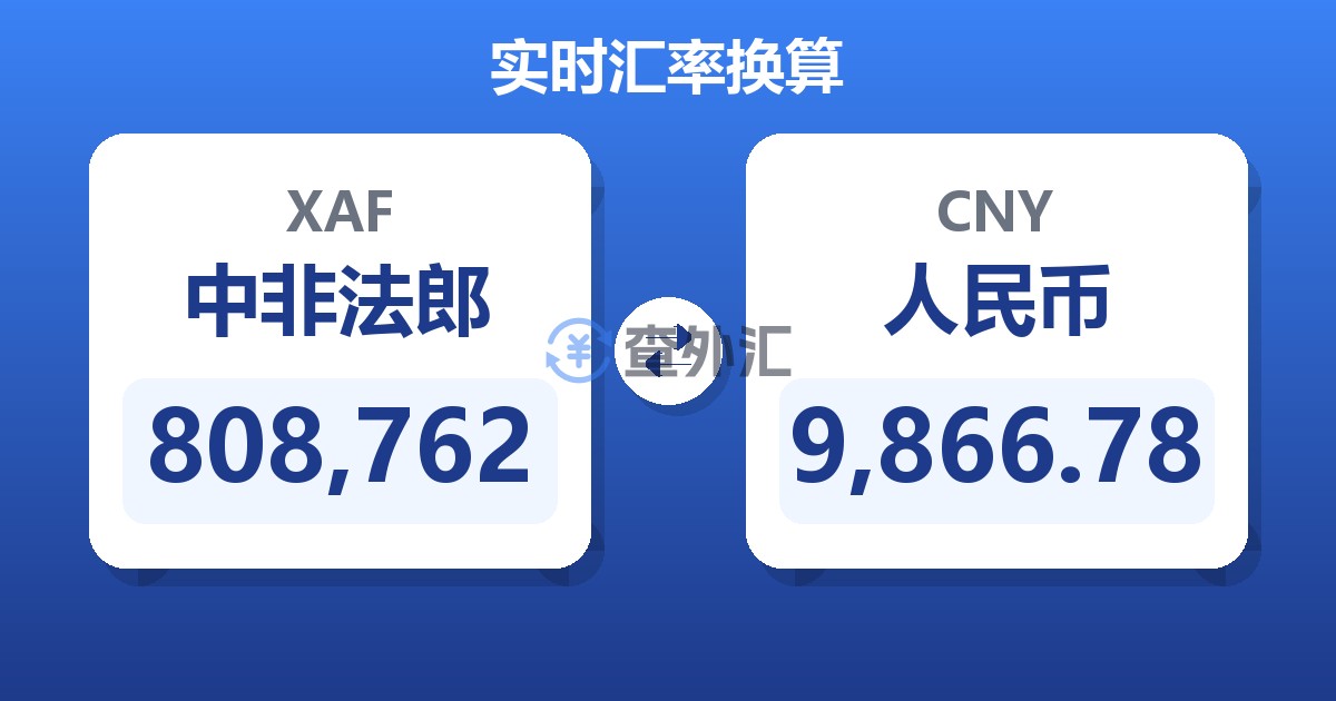808,762中非法郎兑人民币