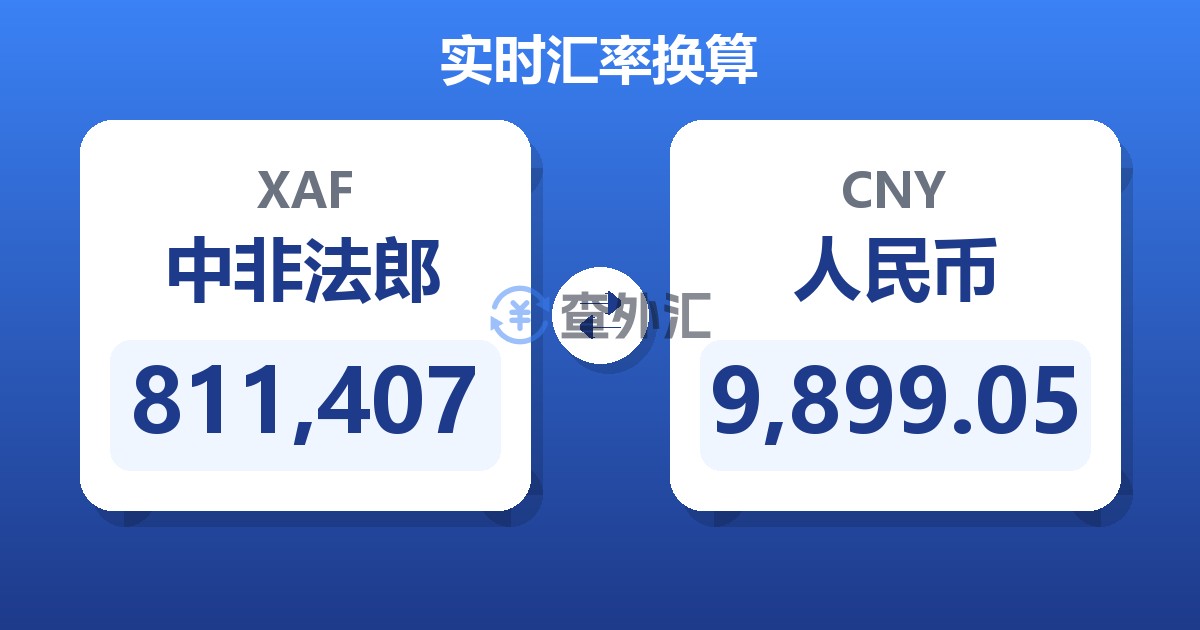 811,407中非法郎兑人民币