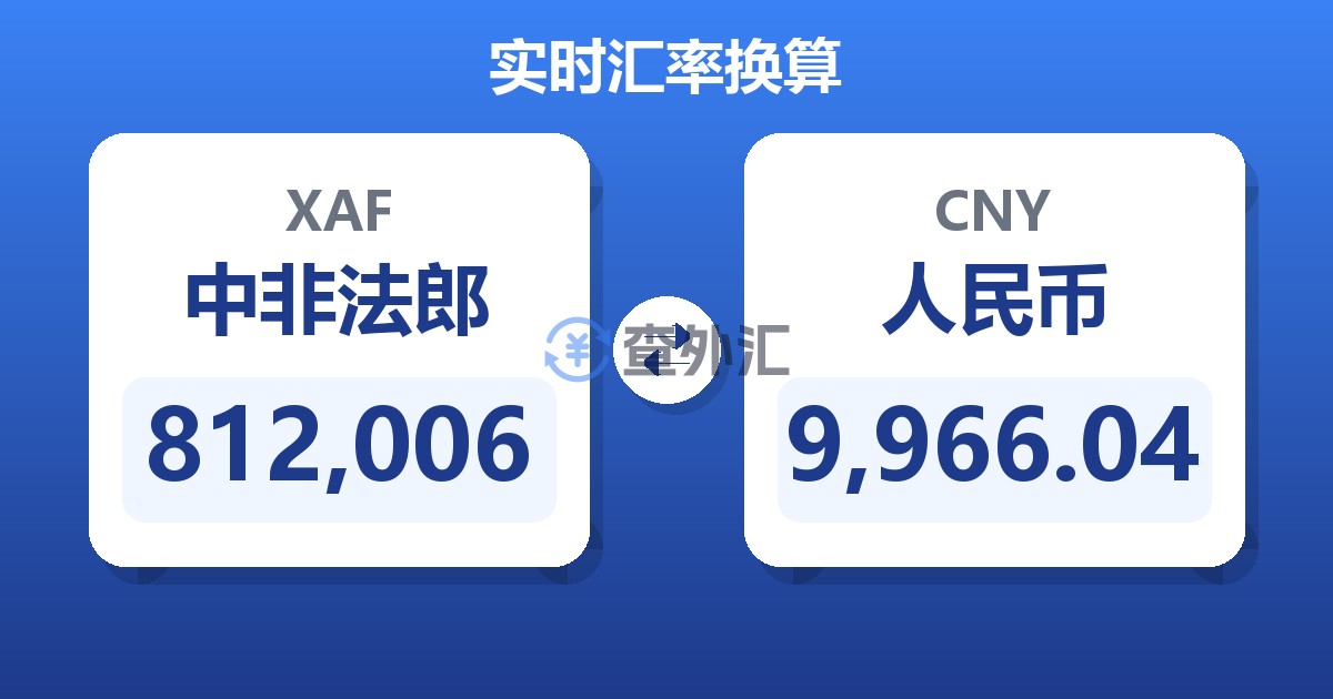 812,006中非法郎兑人民币