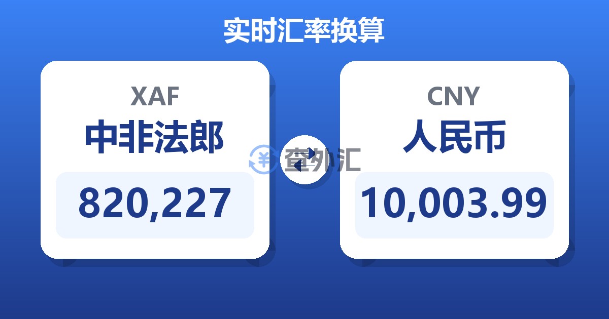 820,227中非法郎兑人民币