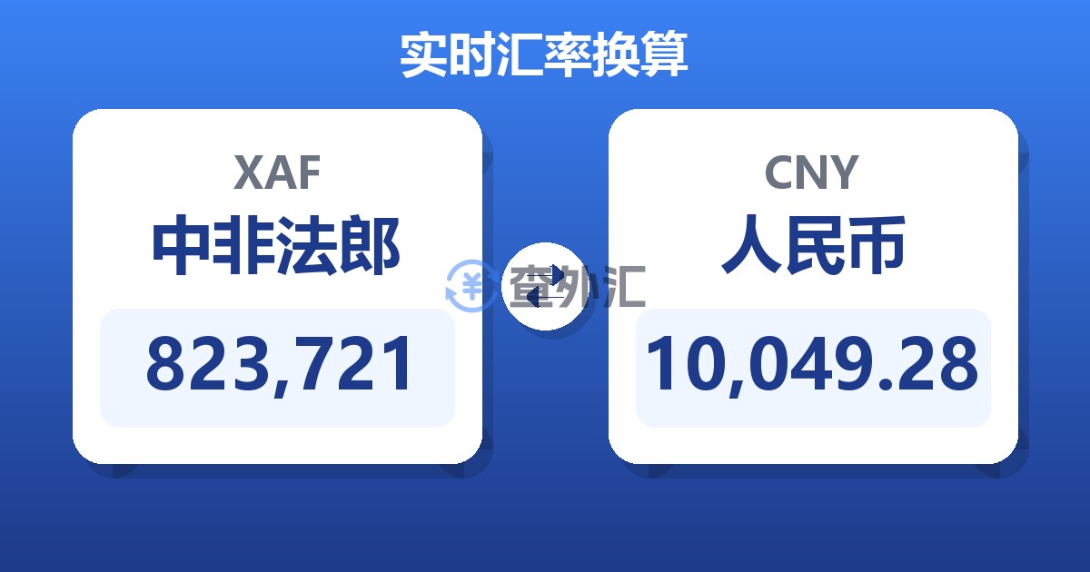 823,721中非法郎兑人民币