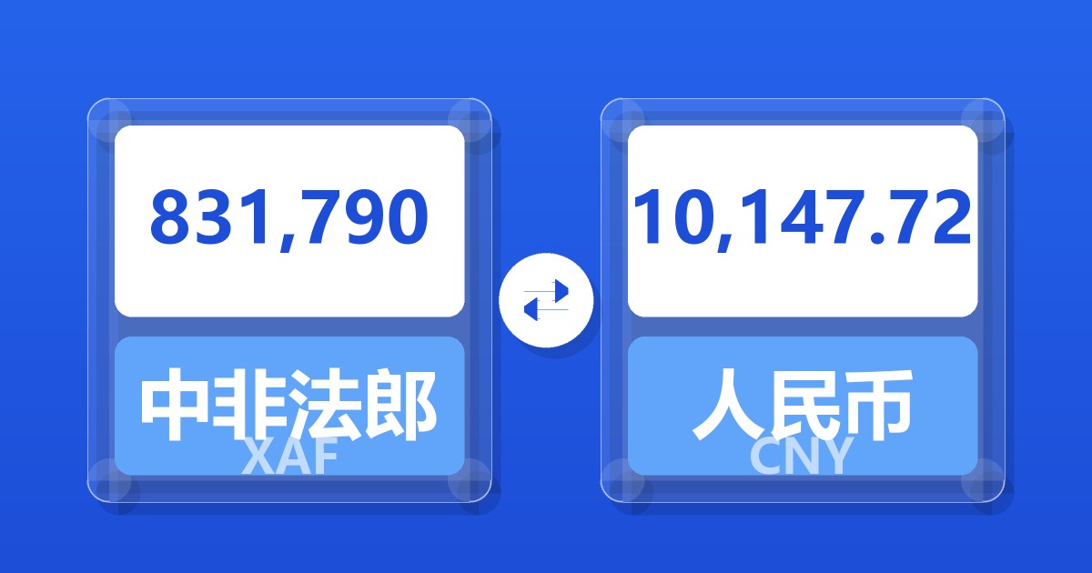 831,790中非法郎兑人民币