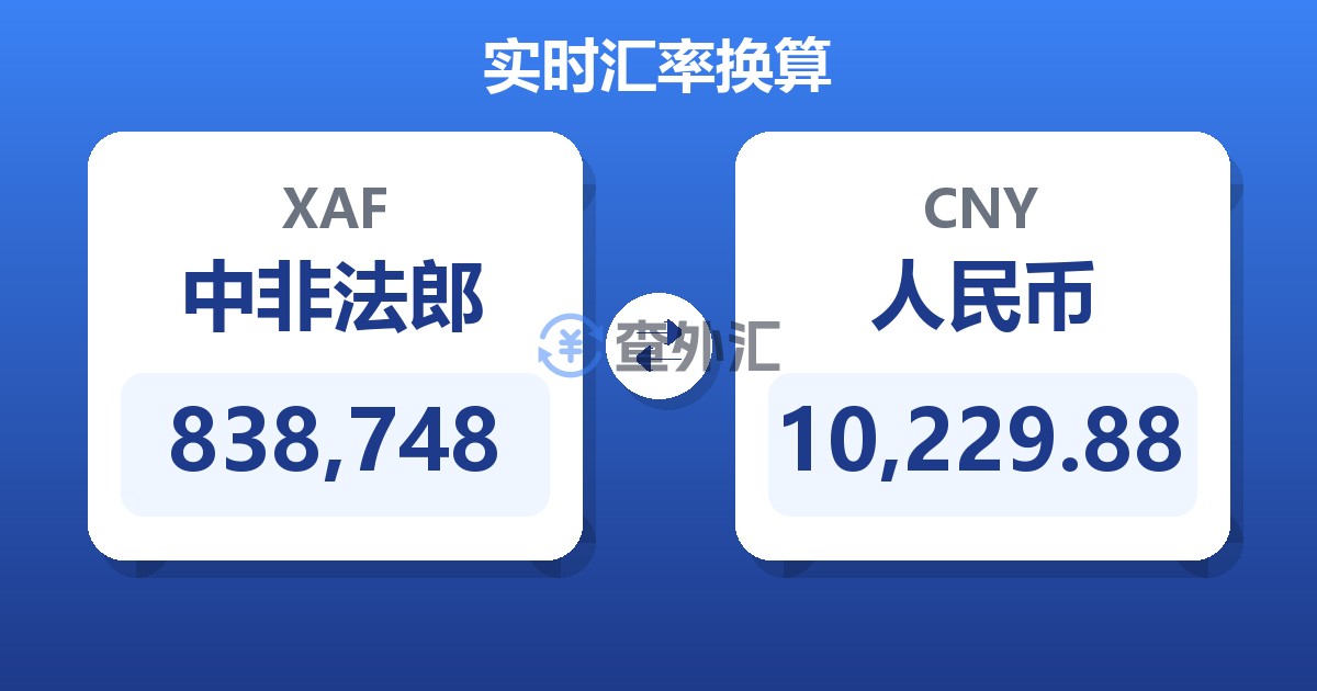 838,748中非法郎兑人民币