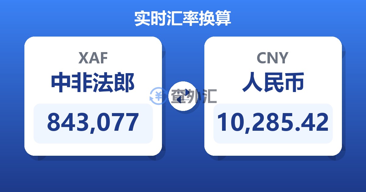 843,077中非法郎兑人民币