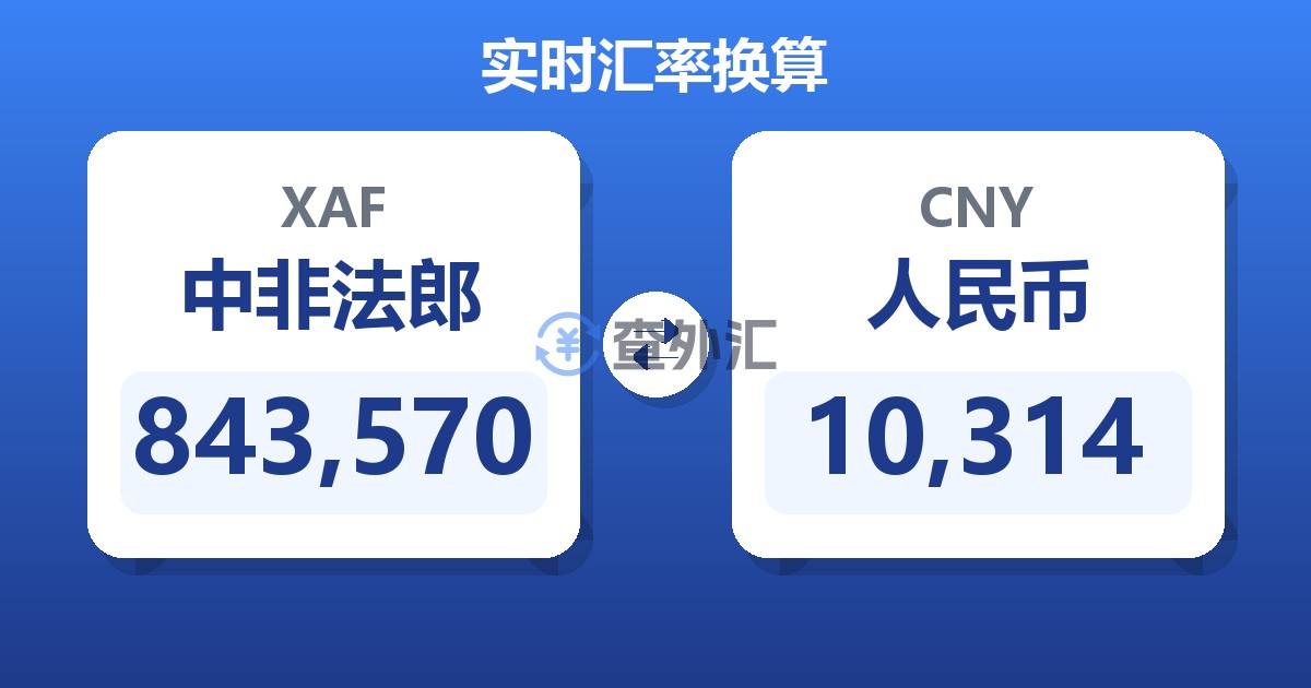843,570中非法郎兑人民币