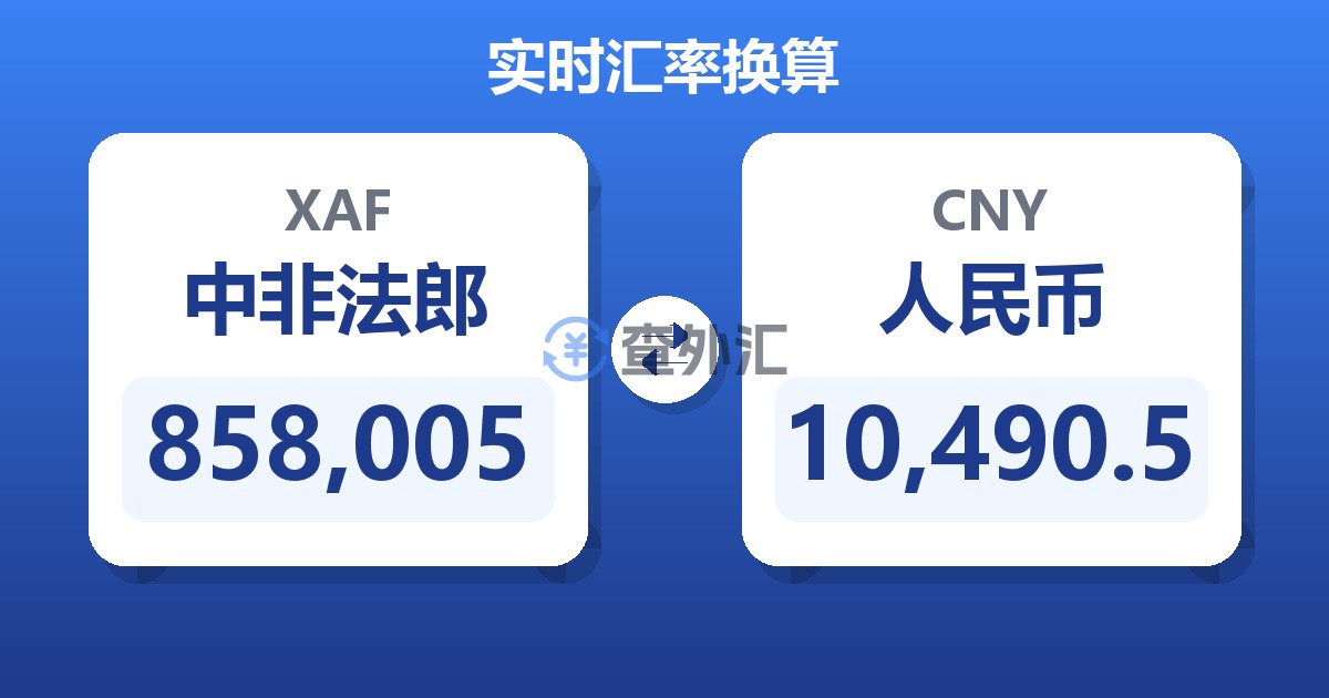 858,005中非法郎兑人民币