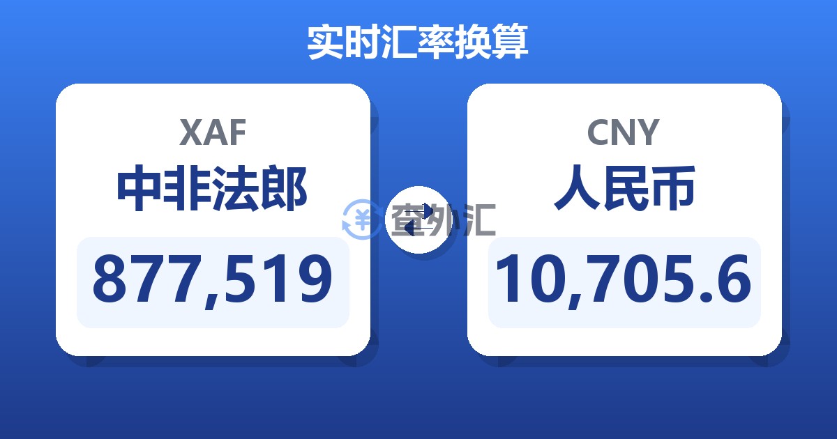 877,519中非法郎兑人民币