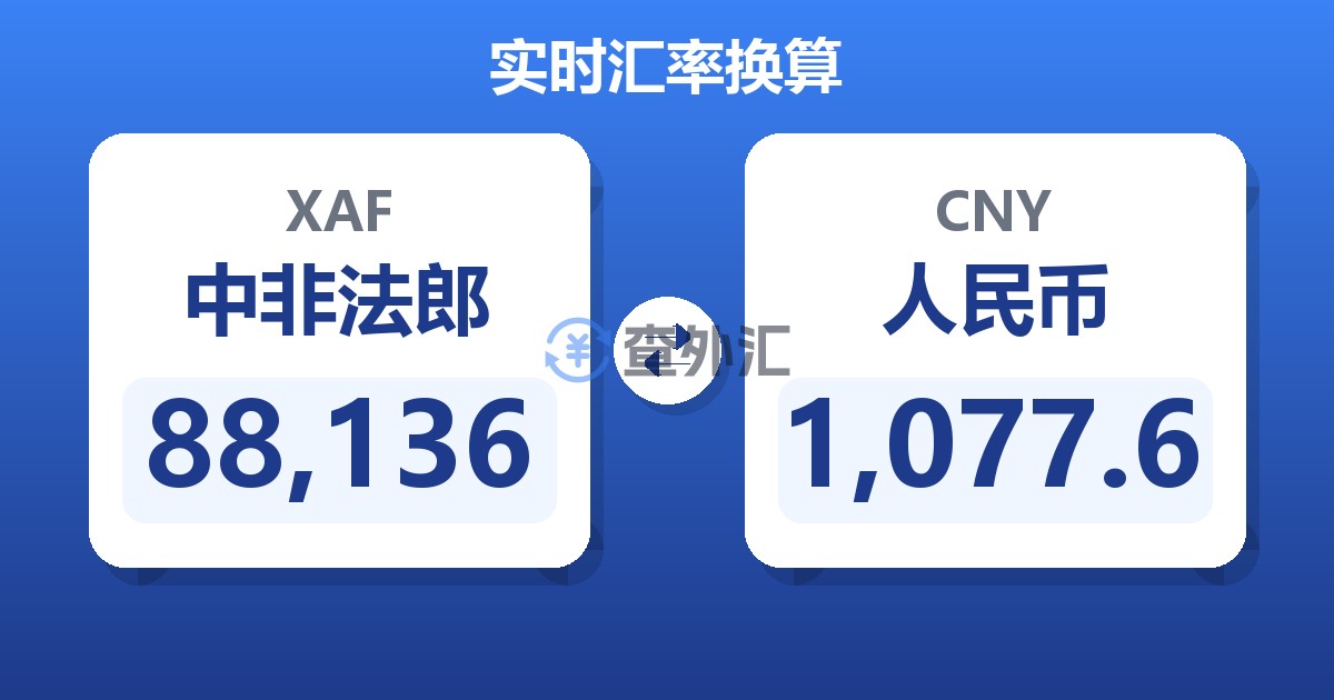 88,136中非法郎兑人民币