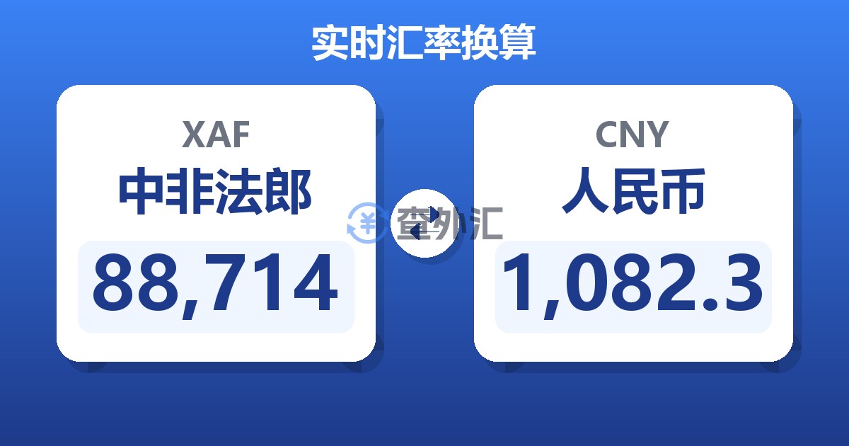 88,714中非法郎兑人民币