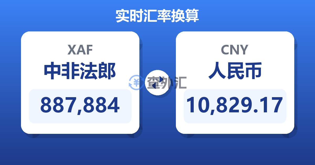 887,884中非法郎兑人民币