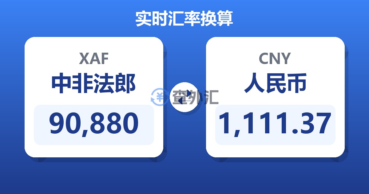 90,880中非法郎兑人民币