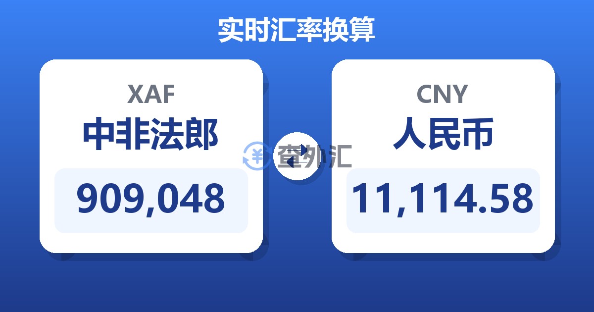 909,048中非法郎兑人民币