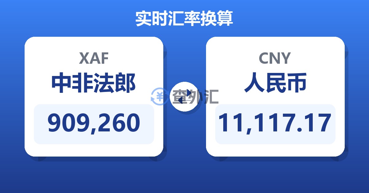 909,260中非法郎兑人民币