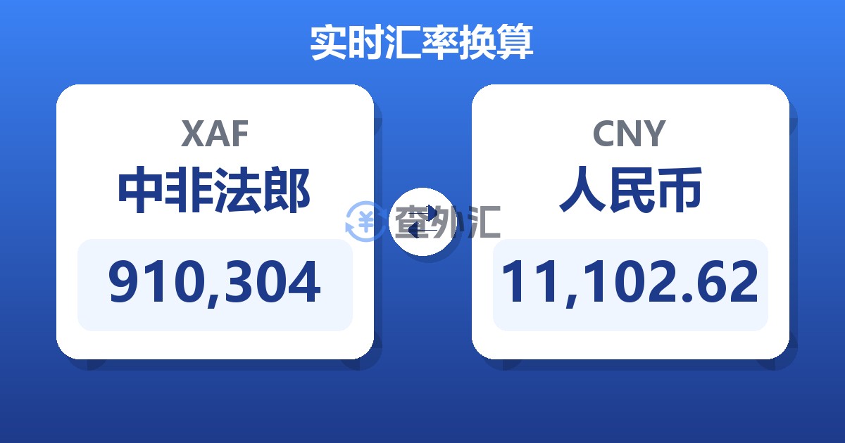910,304中非法郎兑人民币