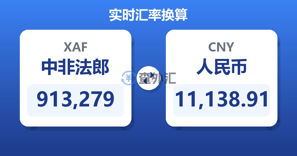 913,279中非法郎兑人民币