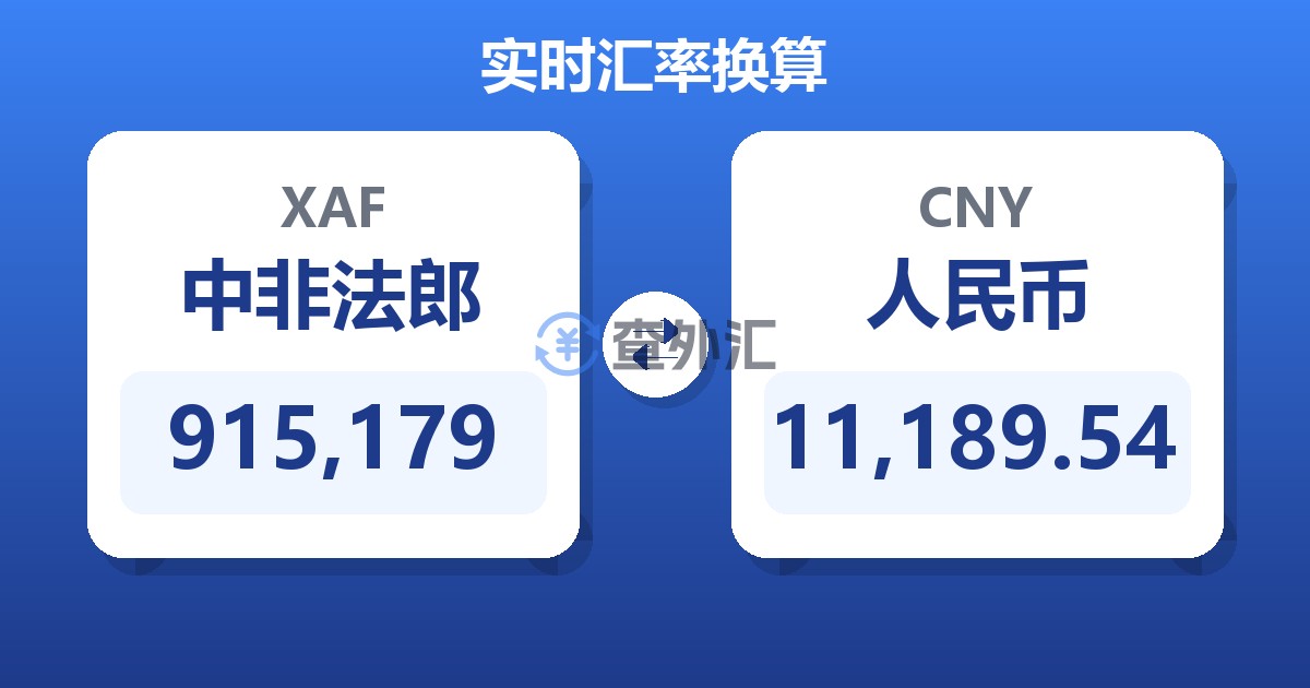 915,179中非法郎兑人民币