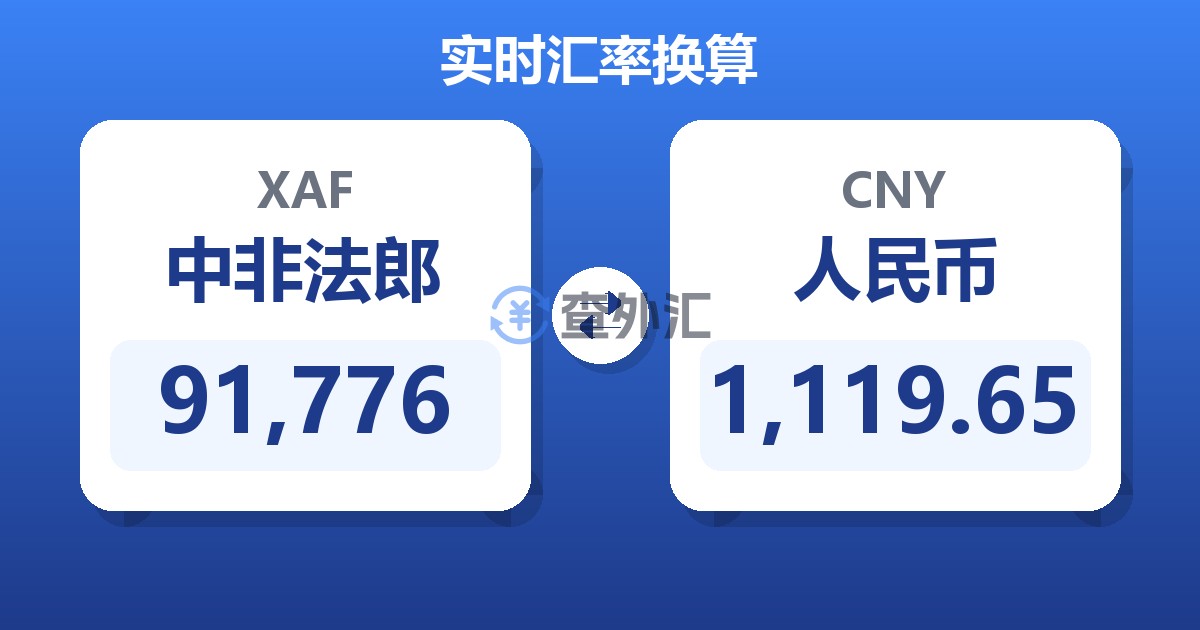 91,776中非法郎兑人民币