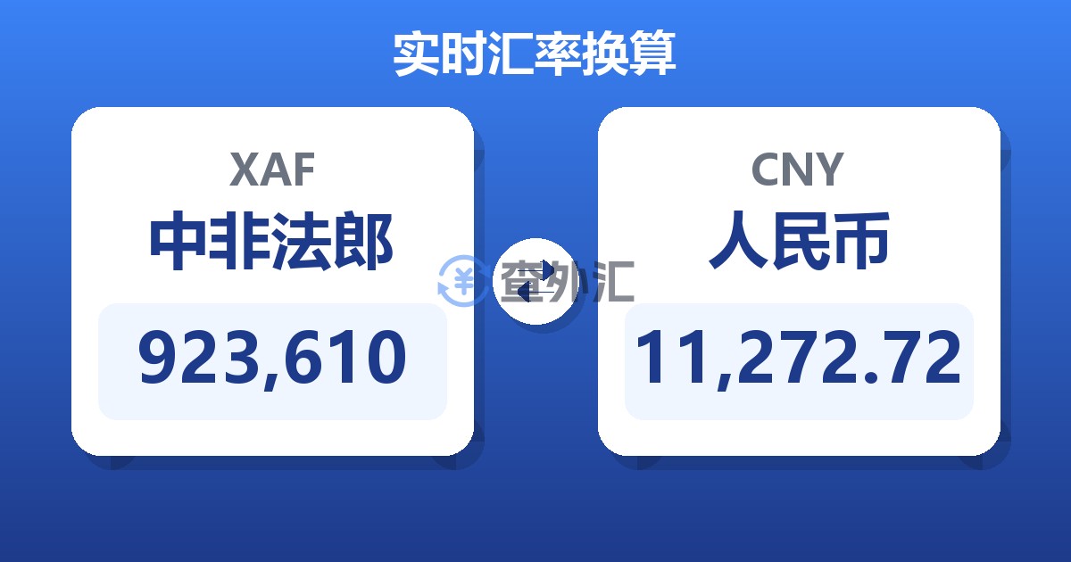 923,610中非法郎兑人民币