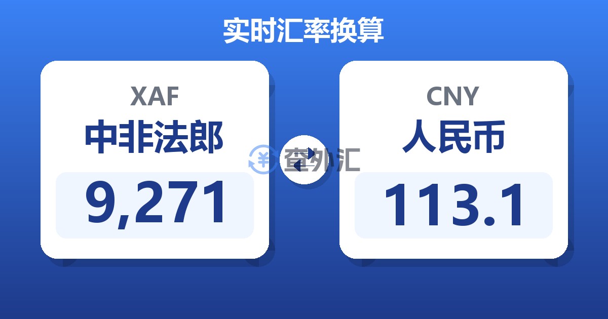 9,271中非法郎兑人民币