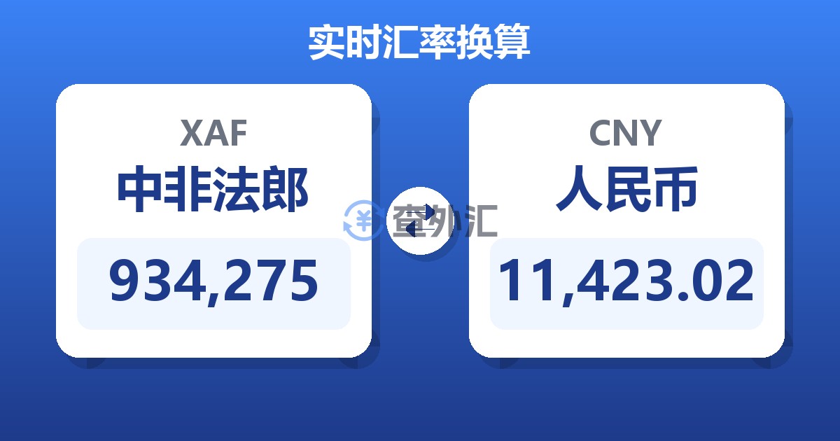 934,275中非法郎兑人民币