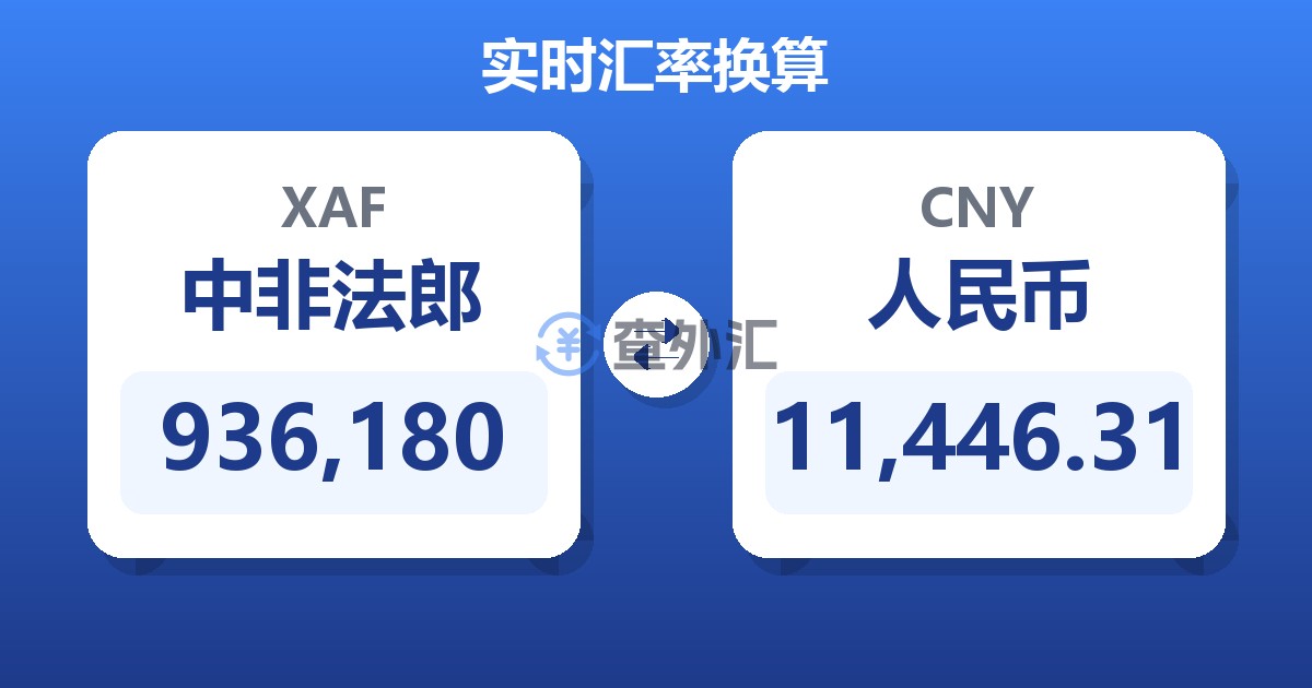 936,180中非法郎兑人民币
