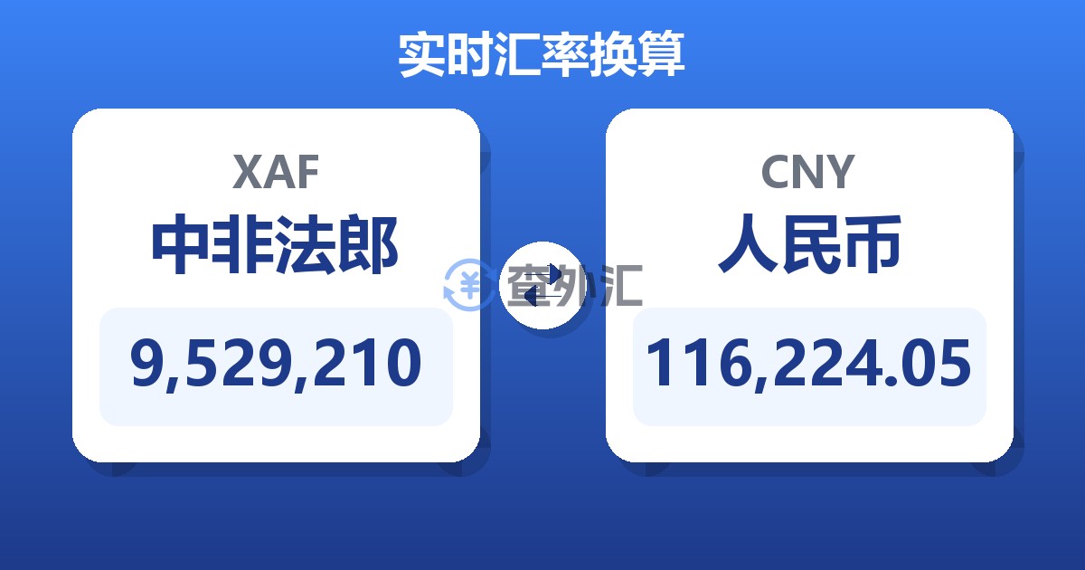 9,529,210中非法郎兑人民币