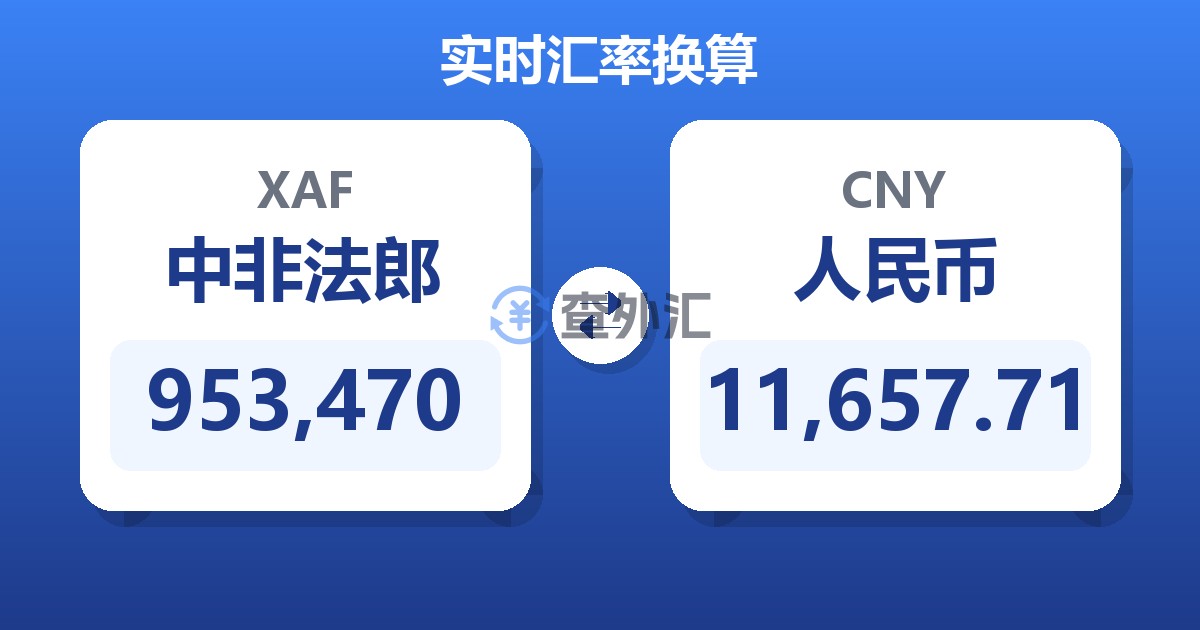 953,470中非法郎兑人民币