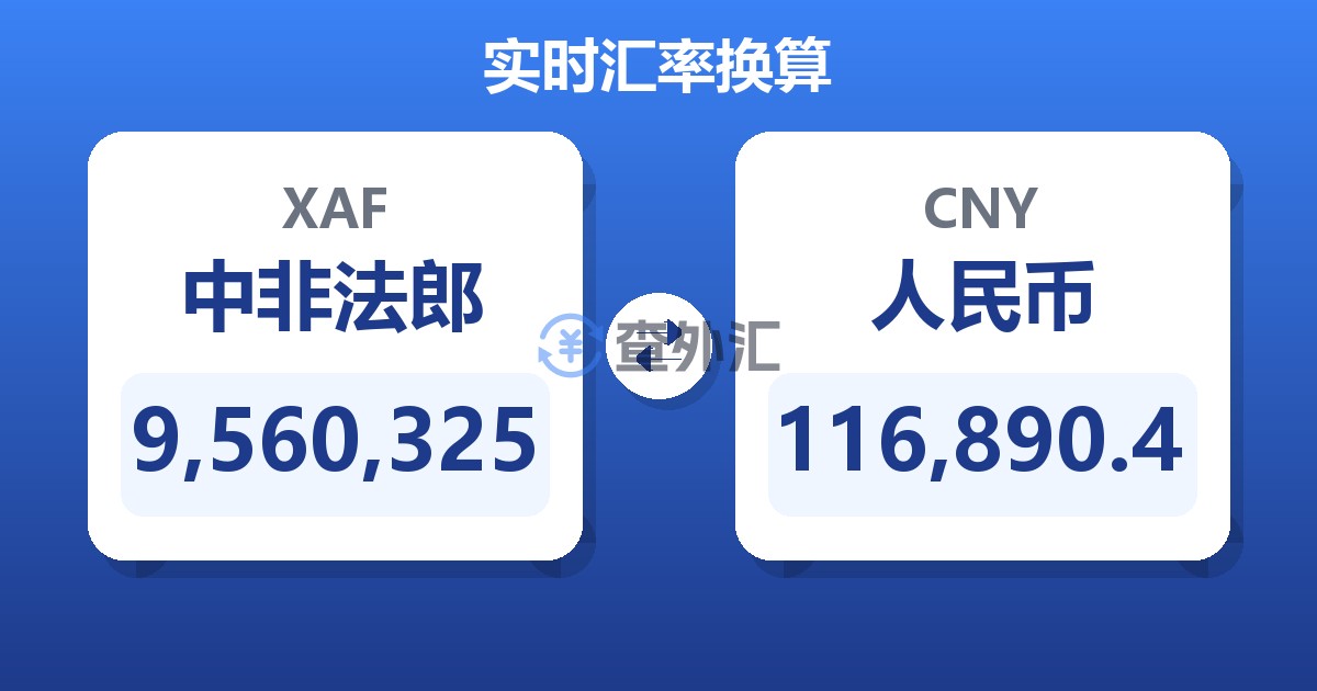 9,560,325中非法郎兑人民币