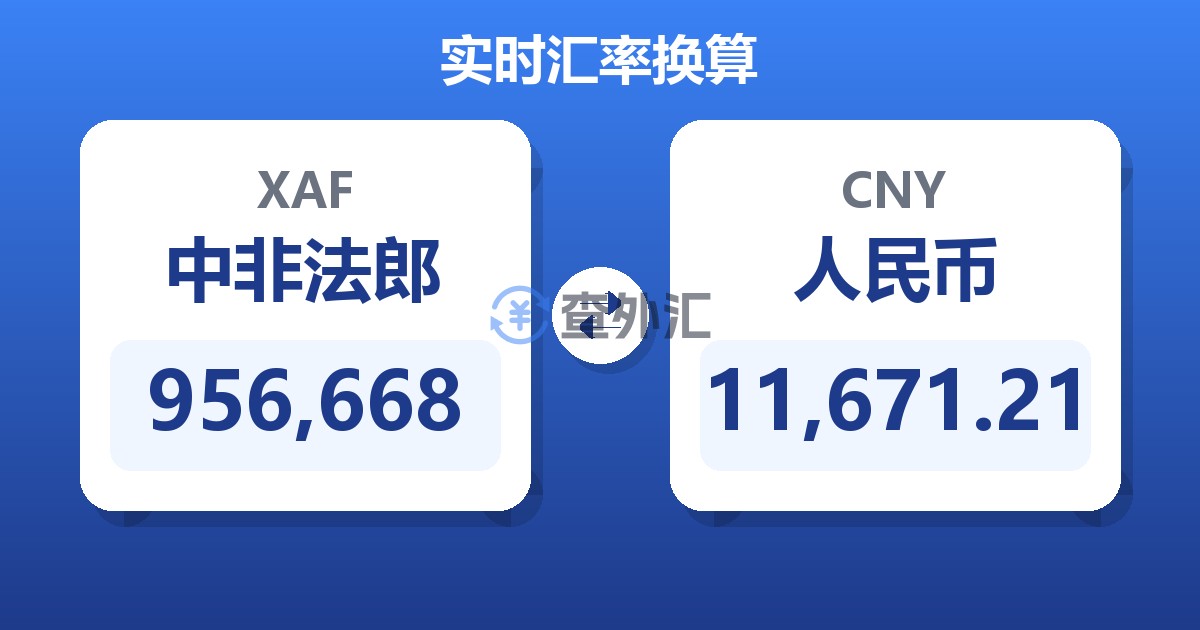 956,668中非法郎兑人民币