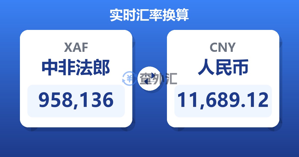 958,136中非法郎兑人民币