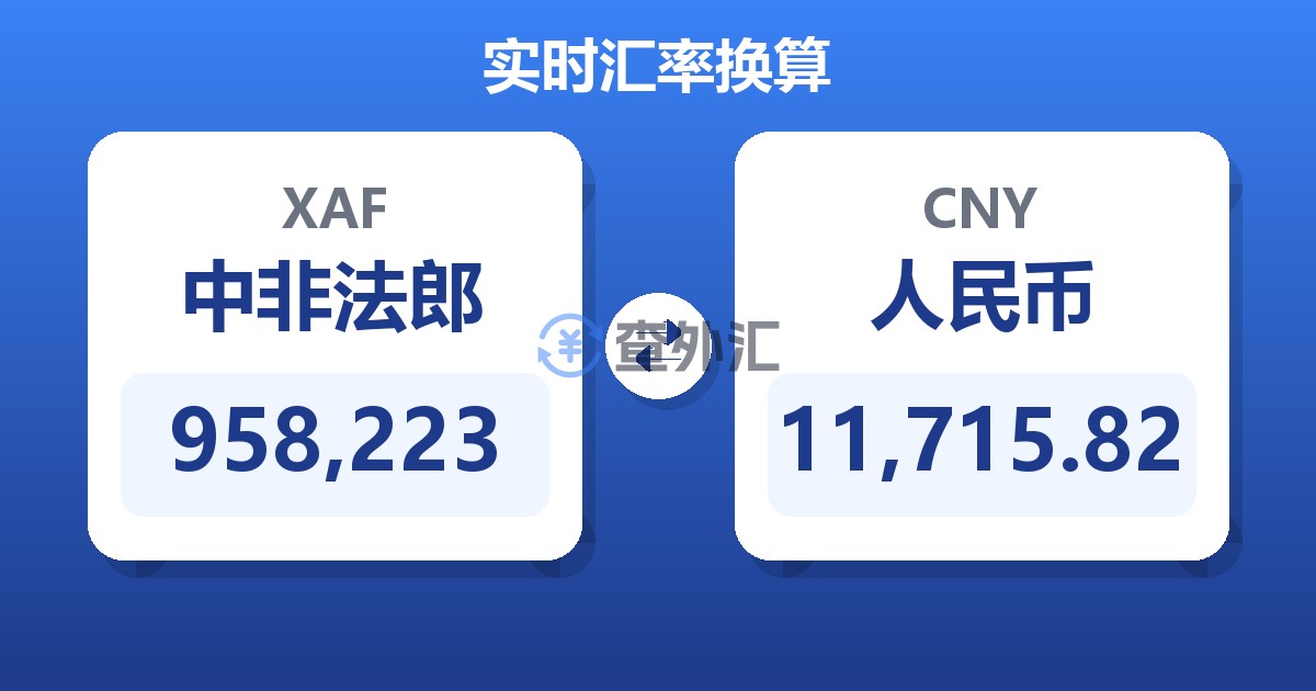 958,223中非法郎兑人民币