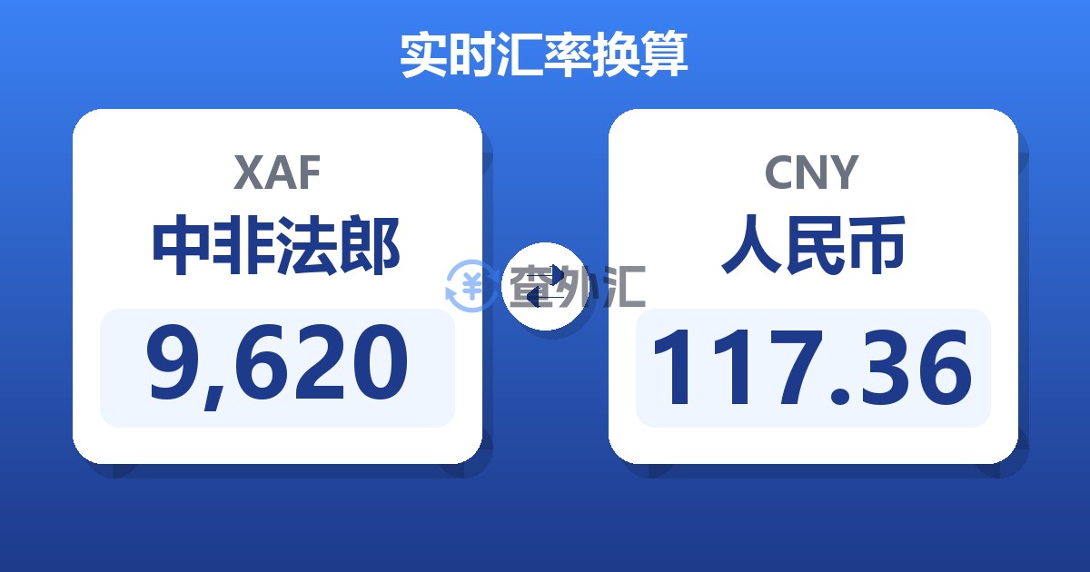 9,620中非法郎兑人民币