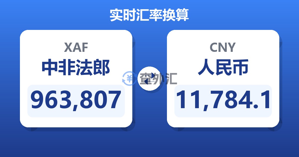 963,807中非法郎兑人民币