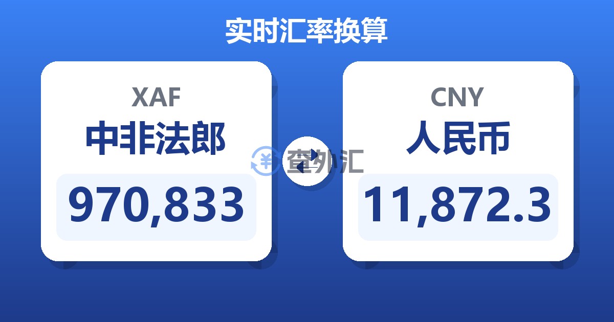 970,833中非法郎兑人民币