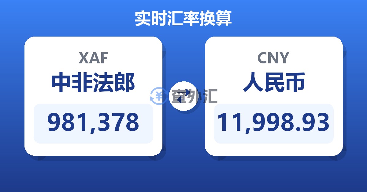 981,378中非法郎兑人民币