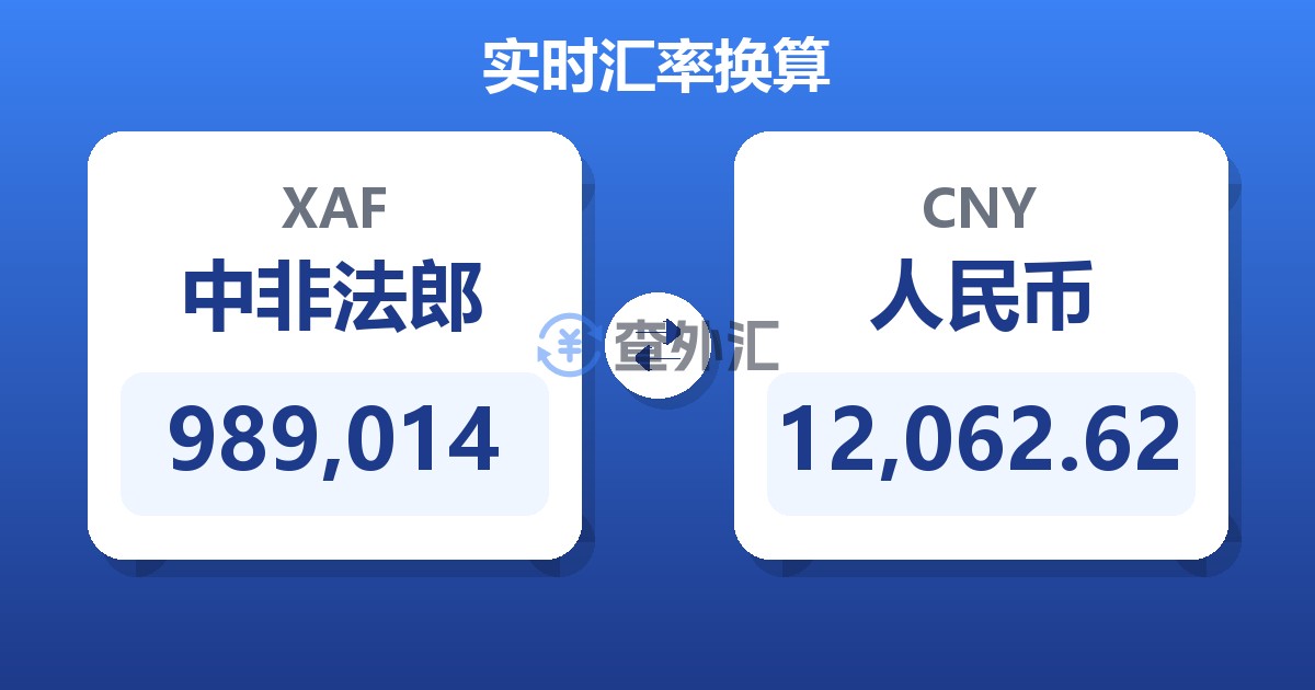 989,014中非法郎兑人民币
