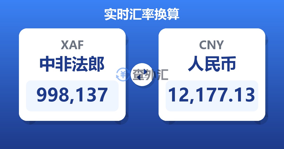 998,137中非法郎兑人民币